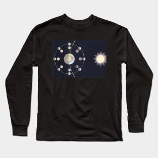 Vintage Phases of Moon Orbiting the Earth with the Sun Long Sleeve T-Shirt